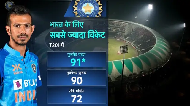 “भाई कप्तान से तो पूछ लो” हार्दिक पांड्या ने Yuzvendra Chahal को किया ईशारा, चहल ने रच दिया नया इतिहास, बने नंबर 1 गेंदबाज