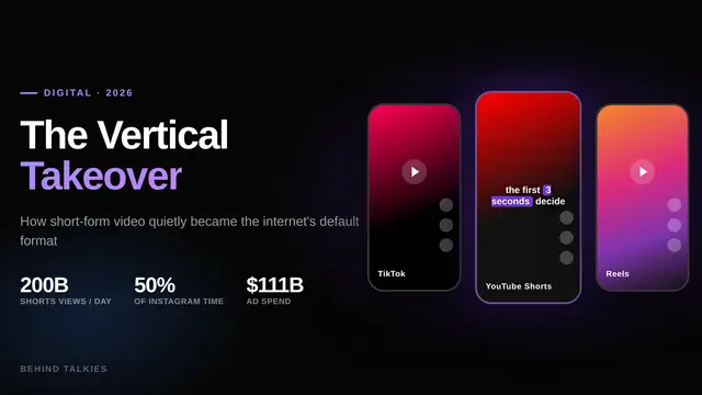 The Vertical Takeover: How Short-Form Video Quietly Became the Internet's Default Format