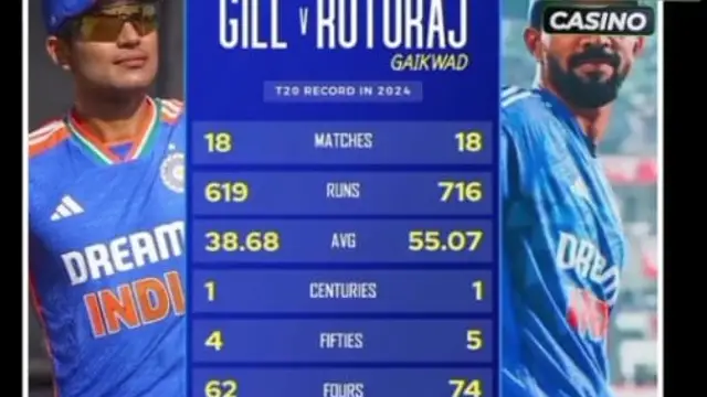 Team India selection against Srilanka: नंबर-1 पर जड़ा शतक, नंबर-3 पर लगाई फिफ्टी; फिर भी टीम से कर दिया बाहर