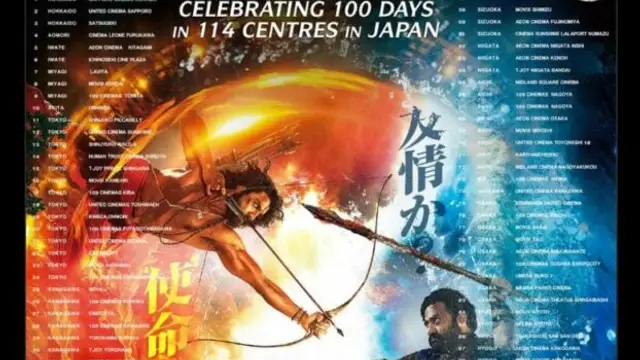 RRR ने जापान में पूरे किए 100 दिन, SS Rajamouli ने ट्विट कर कहा “लव यू जापान”